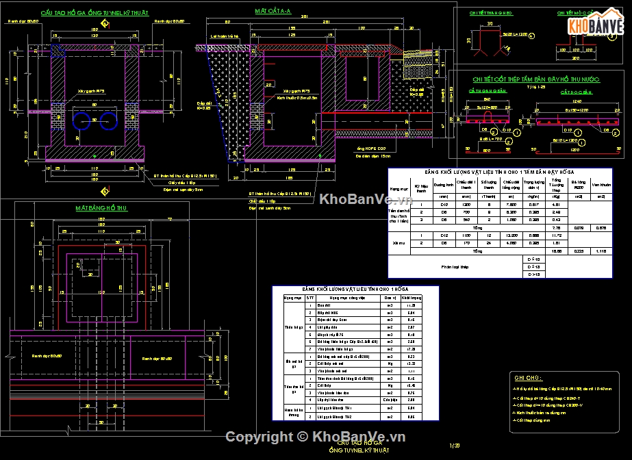 Bản vẽ chi tiết tuynel qua đường,Bản vẽ chi tiết ga,đường