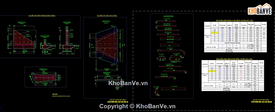 cống hộp 2x2,Bản vẽ cad cống hộp,Bản vẽ cống hộp