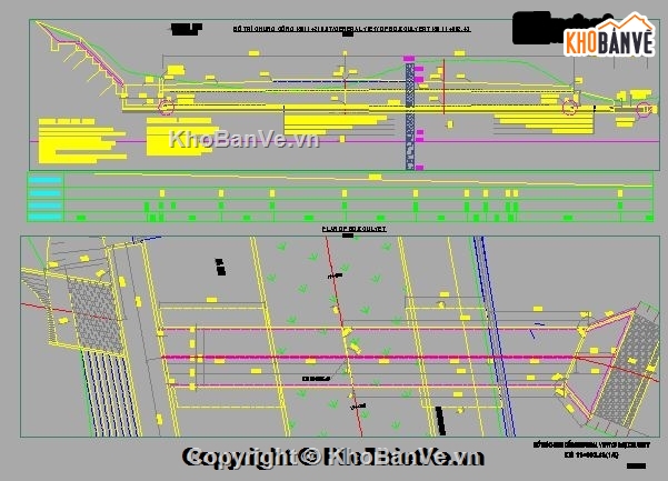 Bản vẽ cống hộp,bản vẽ,thiết kế cống hộp