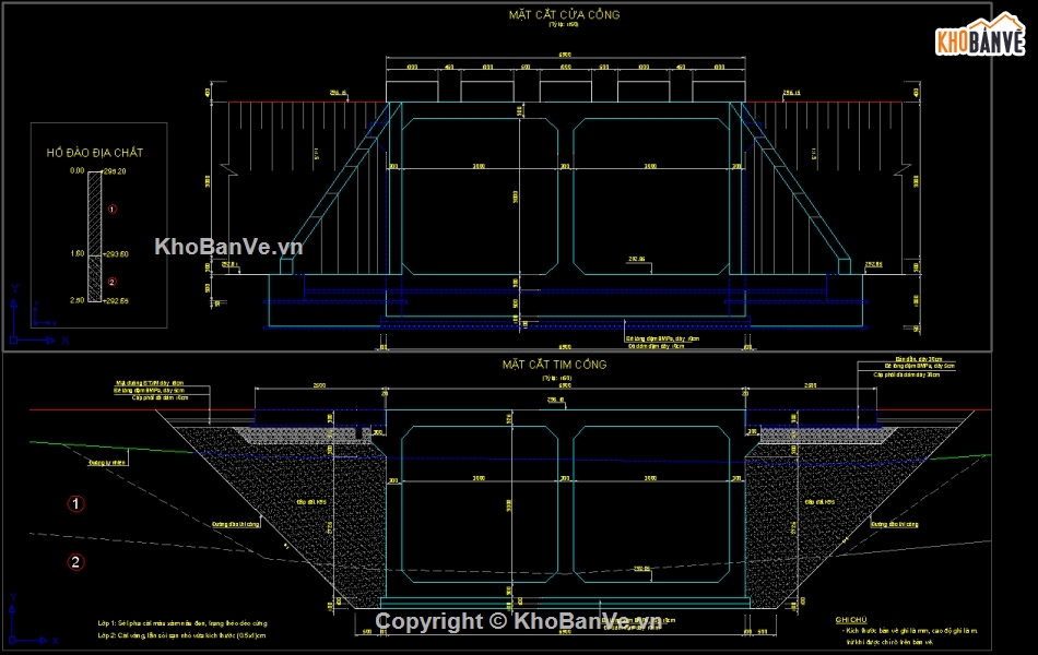 Bản vẽ cống hộp,cống hộp đôi 3x3m,cống hộp đôi