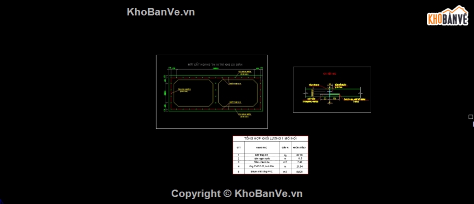 Bản vẽ cống hộp 2x3x2,cống hộp,cống hộp đôi