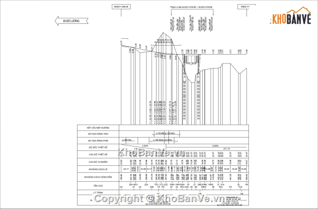 Bản vẽ,Bản vẽ cầu dầm