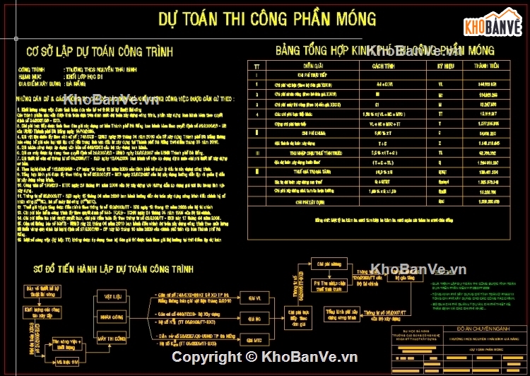 Trường học 3 tầng,trường học 15 phòng,Đồ án trường học 3 tầng,Trường học 3 tầng 15 phòng,đồ án xây dựng trường học 3 tầng