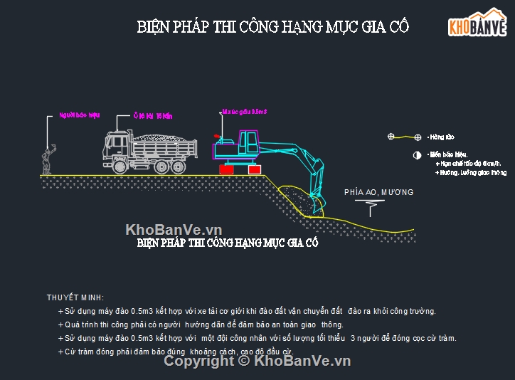 biện pháp thi công,đường láng nhựa,biện pháp thi công đường nhựa
