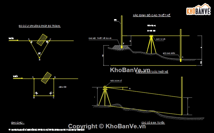 Bản vẽ,Bản vẽ thi công,thi công hạ tầng,Bản vẽ  cad biện pháp thi công