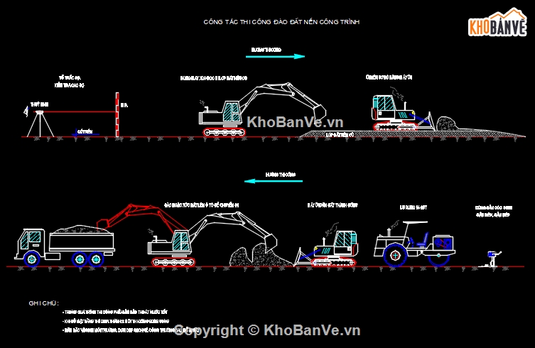 Bản vẽ,Bản vẽ thi công,thi công hạ tầng,Bản vẽ  cad biện pháp thi công