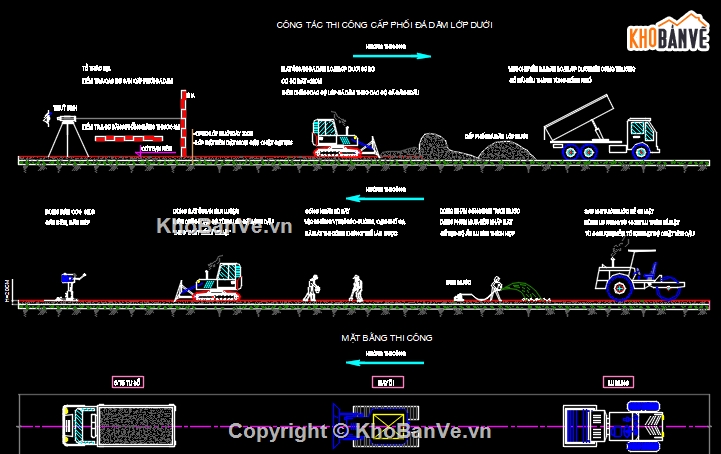 Bản vẽ,Bản vẽ thi công,thi công hạ tầng,Bản vẽ  cad biện pháp thi công