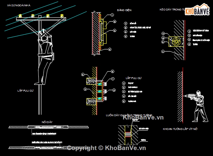 Bản vẽ,Bản vẽ thi công,thi công hạ tầng,Bản vẽ  cad biện pháp thi công