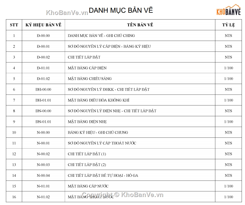 Bản vẽ nhà phố,MEP,nhà phố  2 tầng