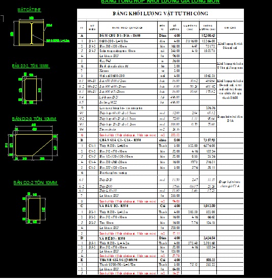 Giá Long Môn,Chi tiết Giá Long Môn,đầy đủ excell