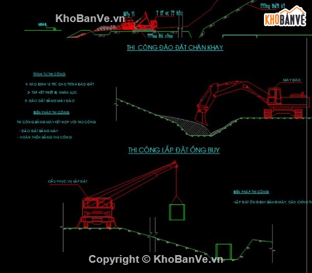 biện pháp thi công kè,biện pháp thi công kè đá,bptc kè đá lát mái