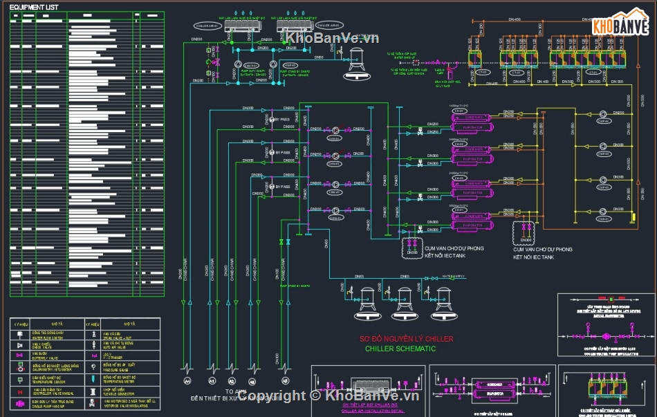 Bản vẽ hệ thống chiller,Điều hòa không khí,điều hòa không khí trung tâm thương mại,hệ thống thông gió,hệ thống hvac,hệ thống mvac