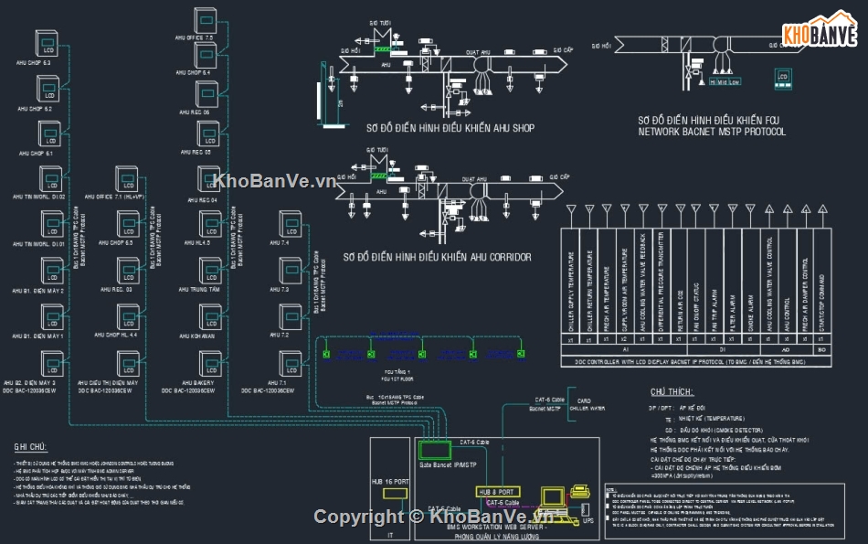 Bản vẽ hệ thống chiller,Điều hòa không khí,điều hòa không khí trung tâm thương mại,hệ thống thông gió,hệ thống hvac,hệ thống mvac