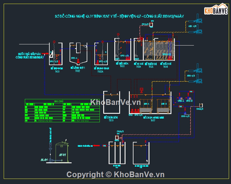 Bản vẽ hệ thống xử lý nước thải,bệnh viện,hệ thống nước thải
