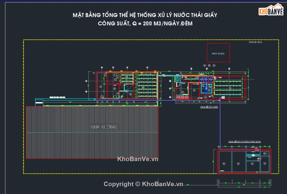 Giáo trình xử lý nước thải sản xuất giấy,Nước thải tái chế giấy,Đặc trưng nước thải ngành giấy,Lượng giấy thải ra môi trường,Quy trình sản xuất giấy,xử lý nước thải xeo giấy