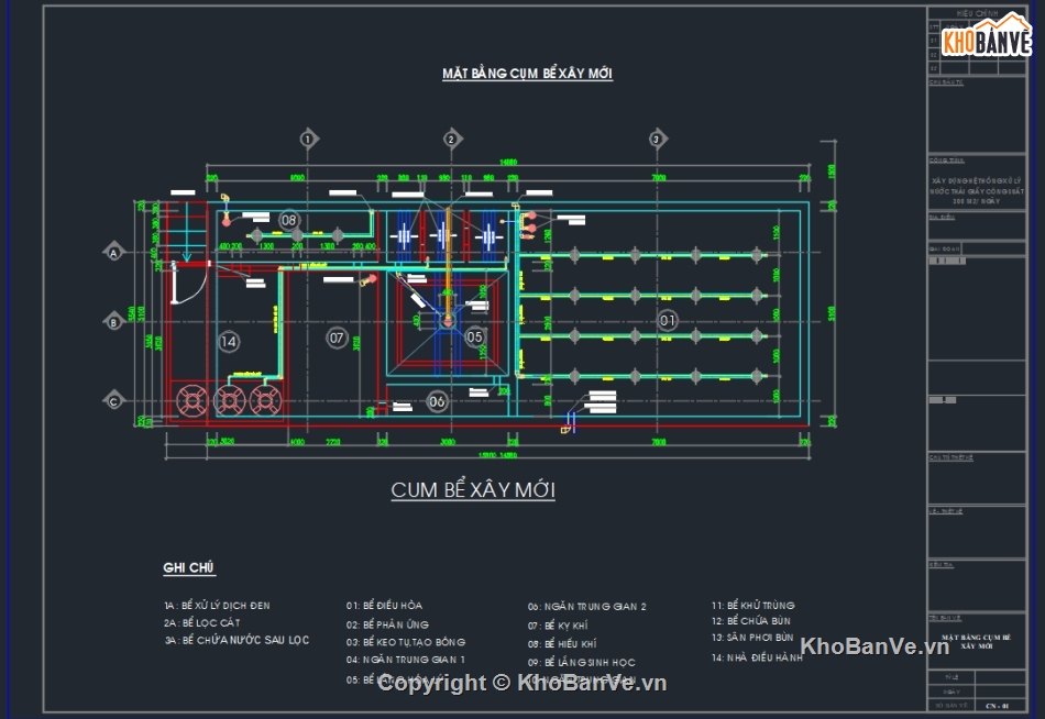 Giáo trình xử lý nước thải sản xuất giấy,Nước thải tái chế giấy,Đặc trưng nước thải ngành giấy,Lượng giấy thải ra môi trường,Quy trình sản xuất giấy,xử lý nước thải xeo giấy