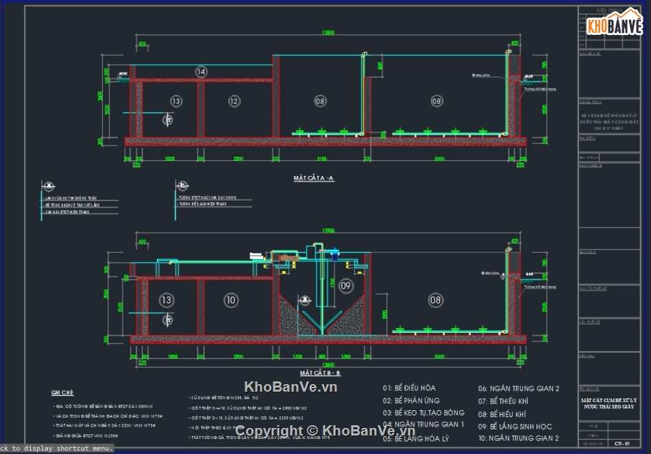 Giáo trình xử lý nước thải sản xuất giấy,Nước thải tái chế giấy,Đặc trưng nước thải ngành giấy,Lượng giấy thải ra môi trường,Quy trình sản xuất giấy,xử lý nước thải xeo giấy