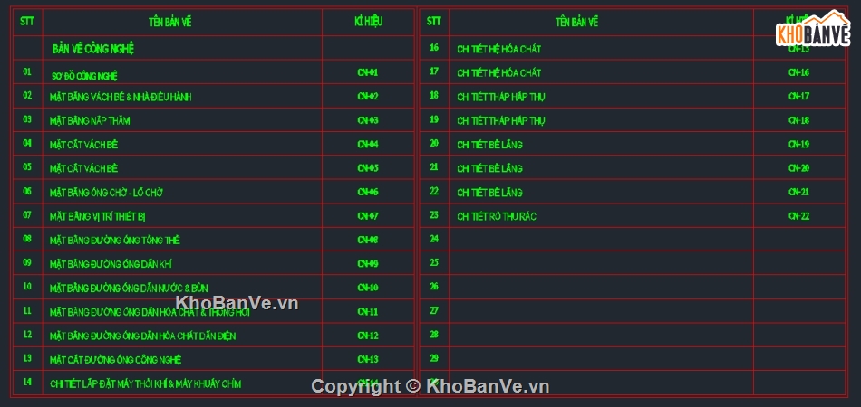 hệ thống xử lý nước thải,nước thải sinh hoạt,Bản vẽ hệ thống xử lý nước thải