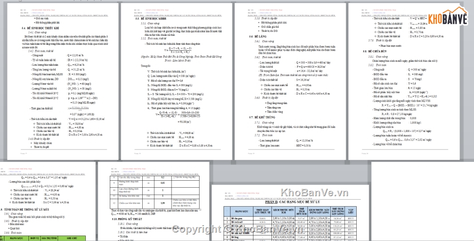 nước thải sinh hoạt,nước thải khu dân cư,module xử lý nước thải,xử lý nước thải trọn gói,đồ án nước thải sinh hoạt