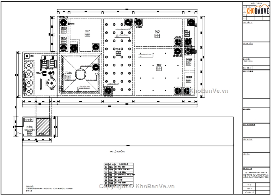 nước thải sinh hoạt,nước thải khu dân cư,module xử lý nước thải,xử lý nước thải trọn gói,đồ án nước thải sinh hoạt