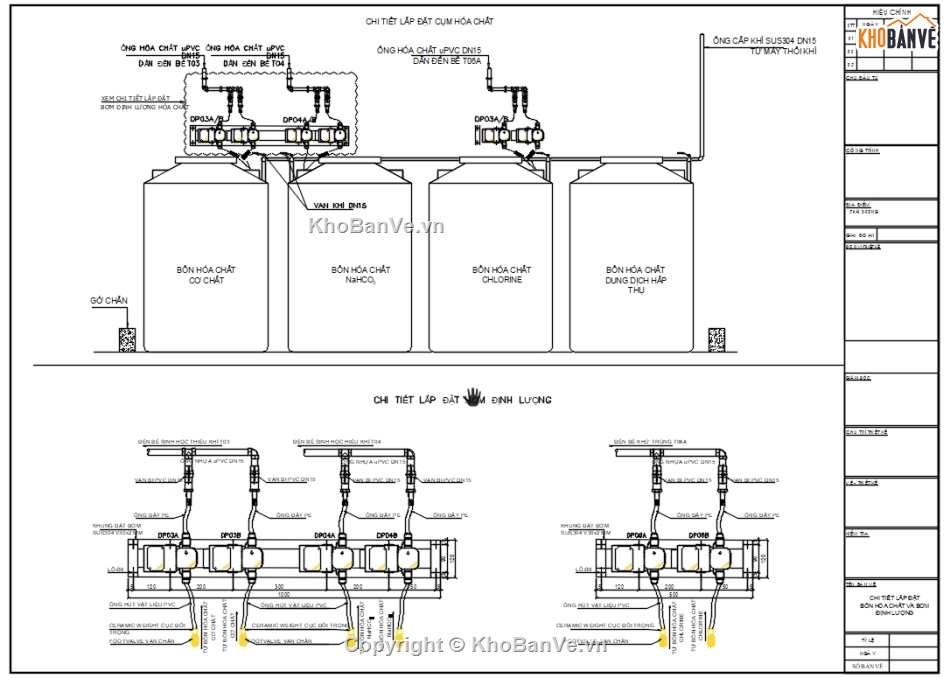 nước thải sinh hoạt,nước thải khu dân cư,module xử lý nước thải,xử lý nước thải trọn gói,đồ án nước thải sinh hoạt