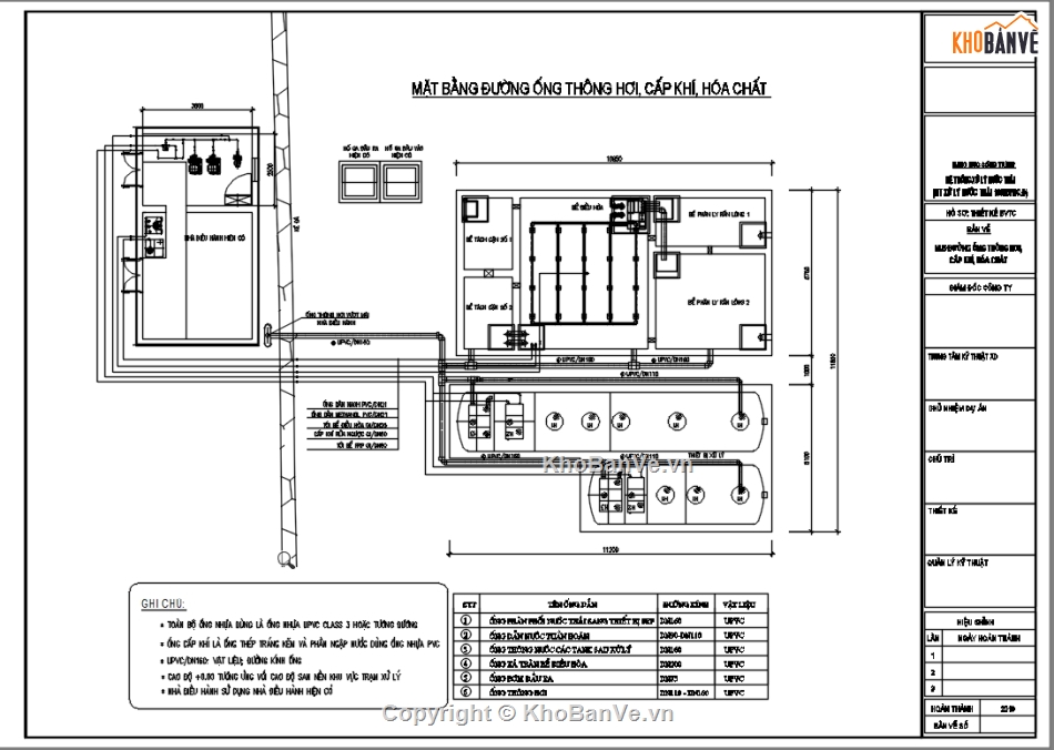 xử lý nước thải y tế,trạm xử lý nước thải bệnh viện,nước thải y tê 100m3,hệ thống xử lý nước thải bệnh viện,chất thải y tế,xử lý chất thải y tế