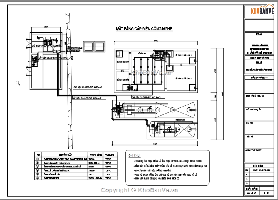 xử lý nước thải y tế,trạm xử lý nước thải bệnh viện,nước thải y tê 100m3,hệ thống xử lý nước thải bệnh viện,chất thải y tế,xử lý chất thải y tế