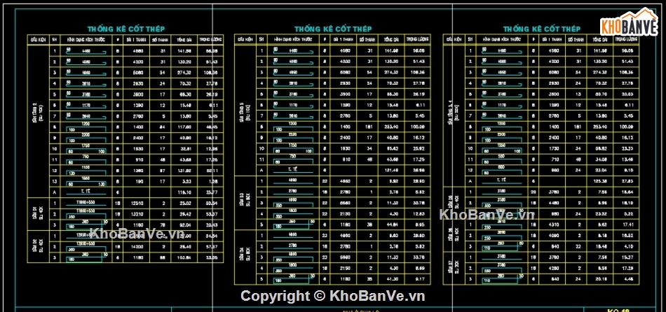 kết cấu nhà dân,kết cấu nhà ở,kết cấu nhà phố,kết cấu nhà phân lô,kết cấu nhà dân 5 tầng,nhà phố 5 tầng