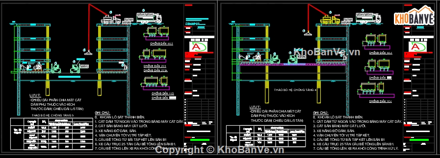bản vẽ bê tông,bản vẽ biện pháp,bản vẽ khoan cắt bê tông sàn biện pháp tầng hầm 5,thi công sàn tầng hầm,thi công phá bỏ sàn đạo bê tông tầng hầm