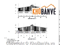 thiết kế nhà xưởng,Bản vẽ thiết kế nhà xưởng,bản vẽ phòng cháy nhà xưởng,bản vẽ phòng cháy nhà máy sản xuất,hồ sơ thẩm duyệt pccc cửa hàng kinh doanh gas