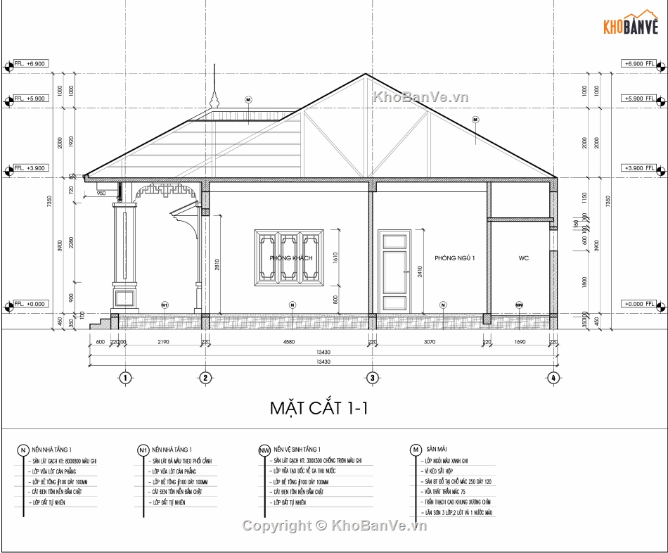 nhà 1 tầng,nhà 1 tầng mái nhật,mặt bằng nhà 1 tầng,mái nhật,nhà 1 tầng tân cổ điển,1 tầng mái nhật