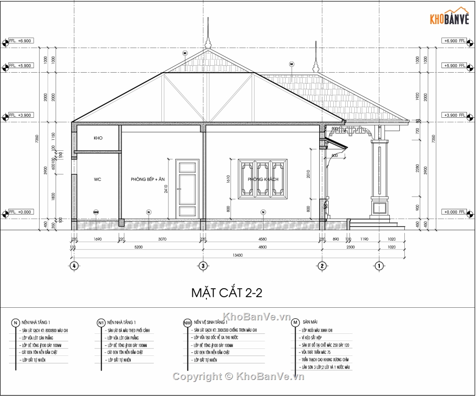 nhà 1 tầng,nhà 1 tầng mái nhật,mặt bằng nhà 1 tầng,mái nhật,nhà 1 tầng tân cổ điển,1 tầng mái nhật