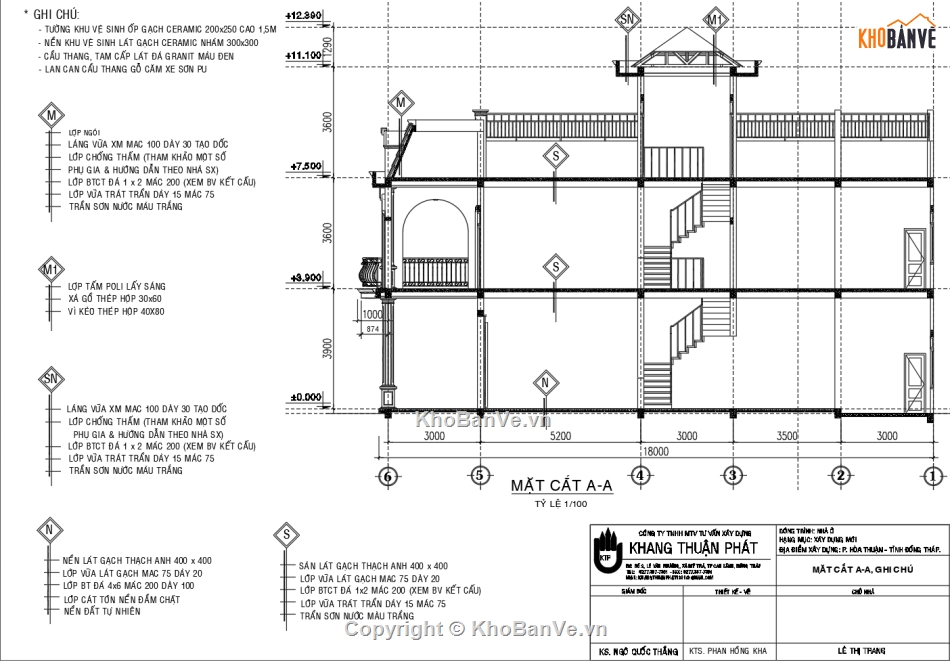 Bản vẽ nhà phố đẹp,Bản vẽ nhà phố tân cổ điển,Bản vẽ nhà phố 3 tầng tân cổ điển