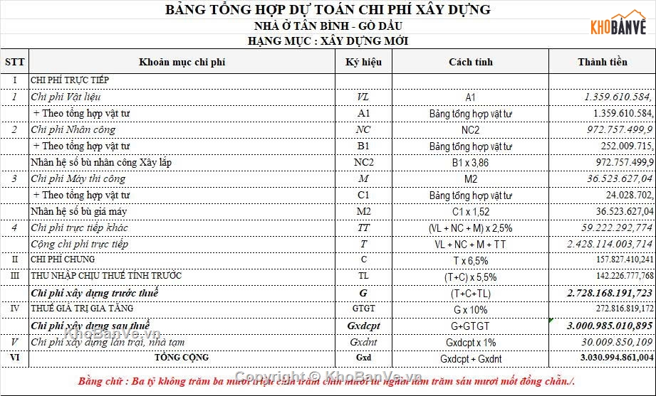 Bản vẽ nhà phố đẹp,Bản vẽ nhà phố 6 tầng,Bản vẽ nhà phố hiện đại