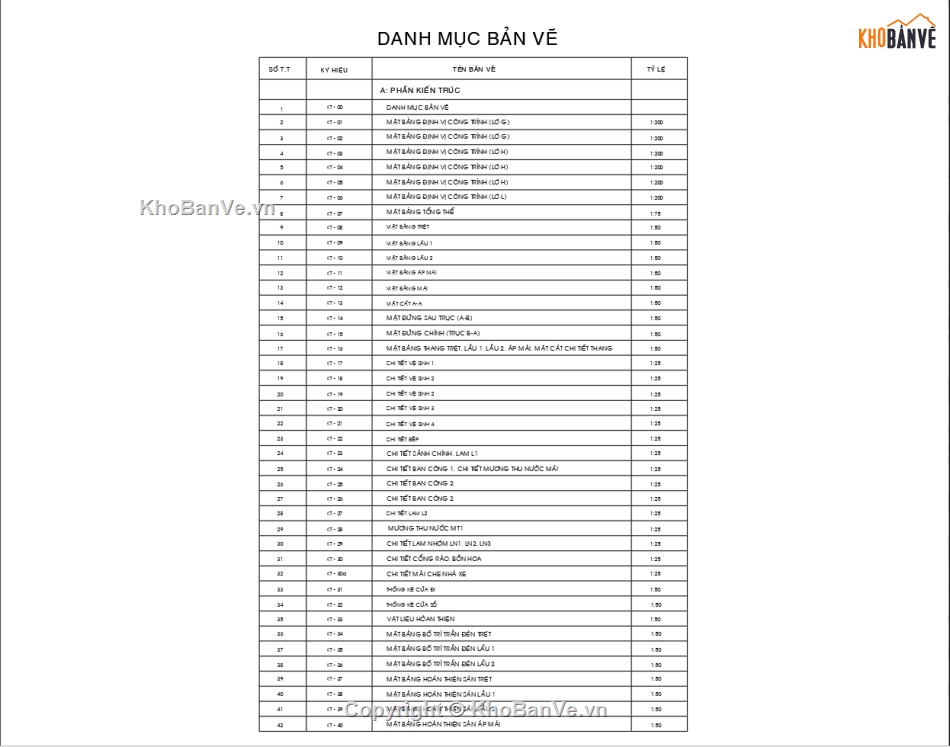 Bản vẽ nhà phố đẹp,Bản vẽ nhà phố mái thái đẹp,Bản vẽ nhà phố 3 tầng