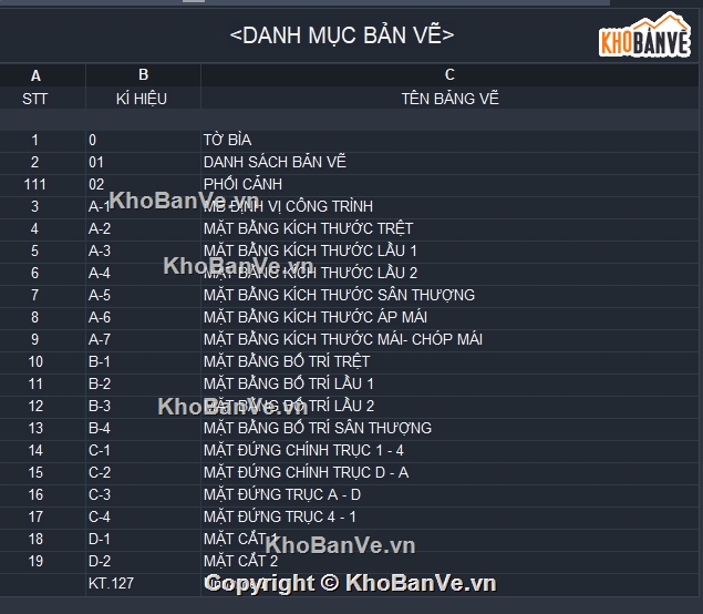 tâ cổ điển,Bản vẽ kiến trúc Nhà,bản vẽ nhà,bản vẽ nhà revit,tân cổ điển revit,nhà tân cổ revit