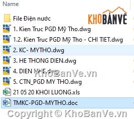 Bản vẽ thi công,hồ sơ thiết kế thi công,đầy đủ,ngân hàng,kiến trúc,điện nước
