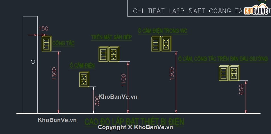 bản vẽ sơ đồ điện nhà,sơ đồ điện,điện,sơ đồ mạch điện