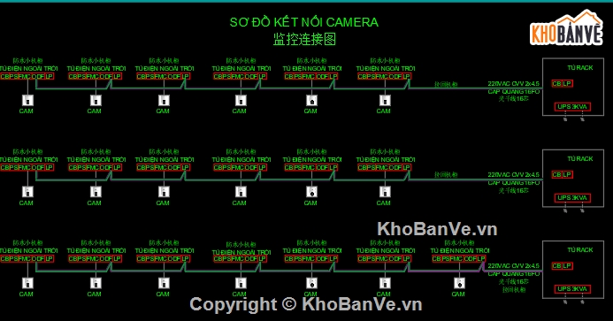 bản vẽ camera,bản vẽ thiết kế autocad camera,Thiết kế hệ thống camera