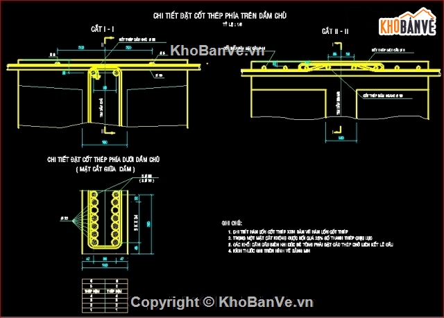 Bản vẽ Cầu dầm 33m,Bình đồ,Mặt cầu,dự toán thiết kế cầu