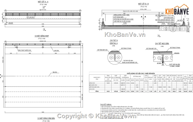 Bản vẽ,bản vẽ cầu dầm bản,thiết kế cầu dầm bản