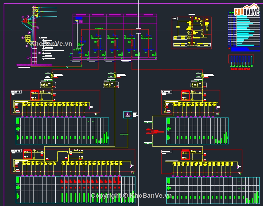 file cad thiết kế điện,file cad điện nhà xưởng,điện công nghiệp,bản vẽ cad hệ thống điện,hệ thống điện nhà xưởng