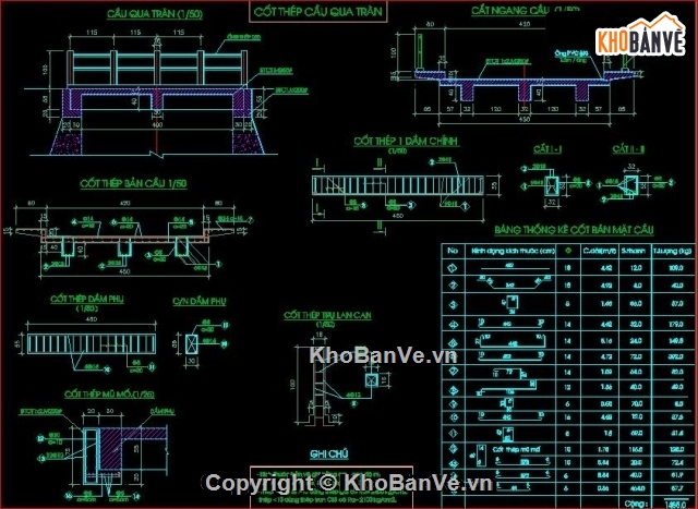 Đập Tràn Cống,Bản vẽ công trình đầu mối,thiết kế đập tràn