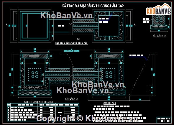 bản vẽ hầm cáp,hố cáp,bể cáp,cáp điện,cáp thông tin,cáp viễn thông