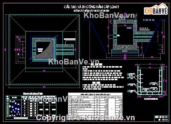 bản vẽ hầm cáp,hố cáp,bể cáp,cáp điện,cáp thông tin,cáp viễn thông