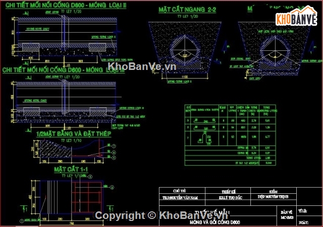 Bản vẽ mẫu hầm ga,cống D200 thu nước sinh hoạt,thiết kế hầm ga,bản vẽ cống D200