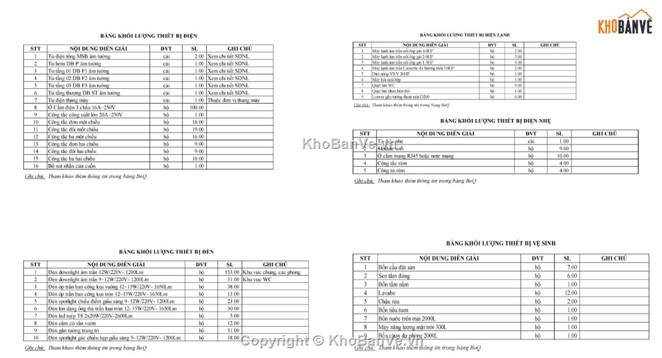 Bản vẽ nhà phố,Nhà phố,thiết kế nhà phố,Bản vẽ,thiết kế nhà,dự án