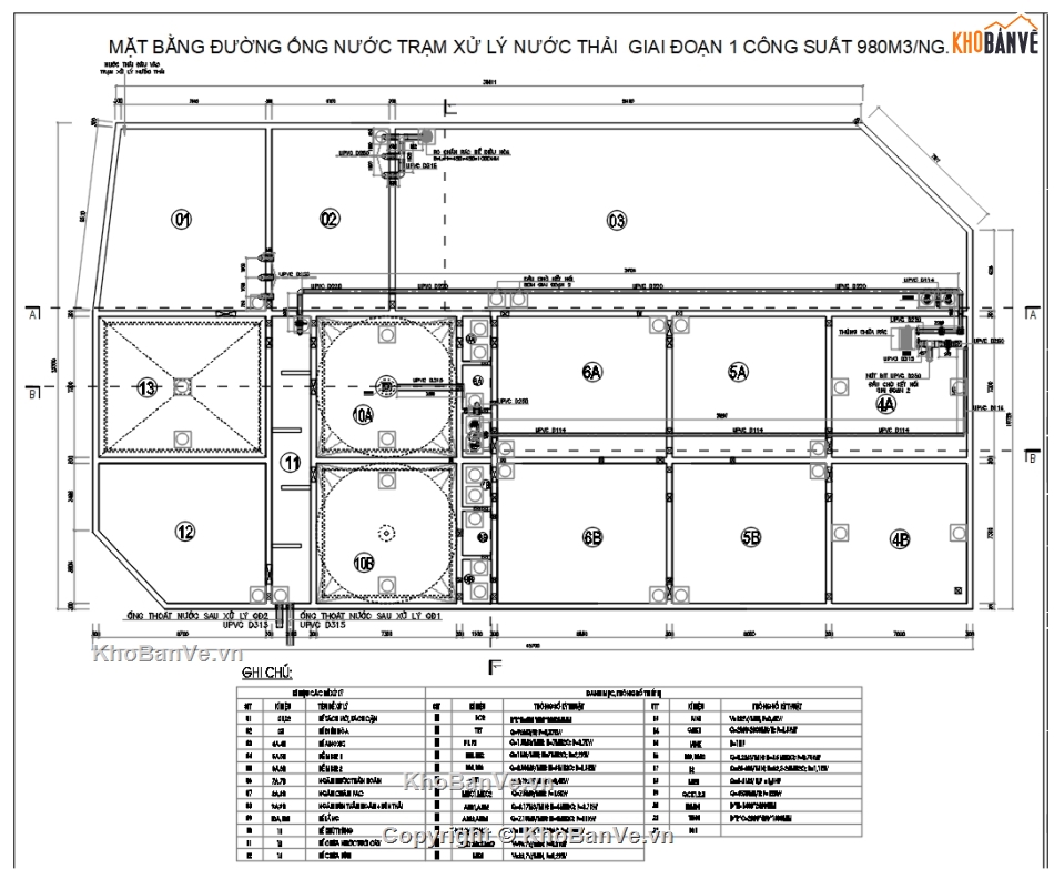 thiết kế trạm xử lý nước,nước khu đô thị,thiết kế nước,xử lý nước thải khu đô thị,nước thải sinh hoạt,công nghệ vi sinh trong xử lý nước thải