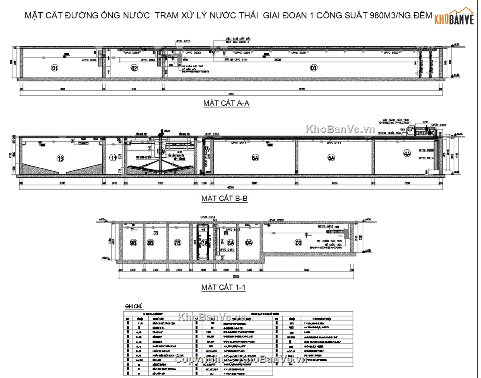 thiết kế trạm xử lý nước,nước khu đô thị,thiết kế nước,xử lý nước thải khu đô thị,nước thải sinh hoạt,công nghệ vi sinh trong xử lý nước thải