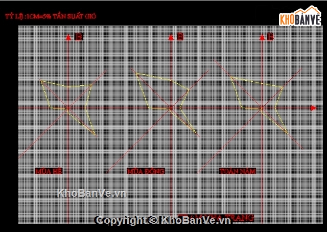 Hoa gió,File cad,hoa gió lãnh thổ,file cad hóa gió